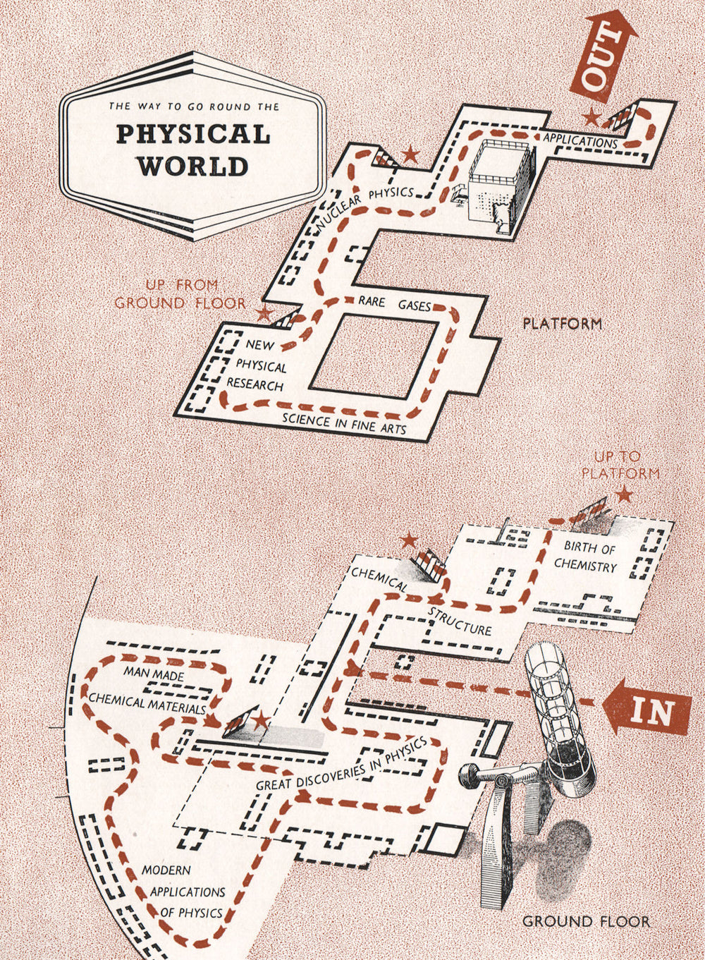 FESTIVAL OF BRITAIN. The Physical World exhibit. Tour plan 1951 old map