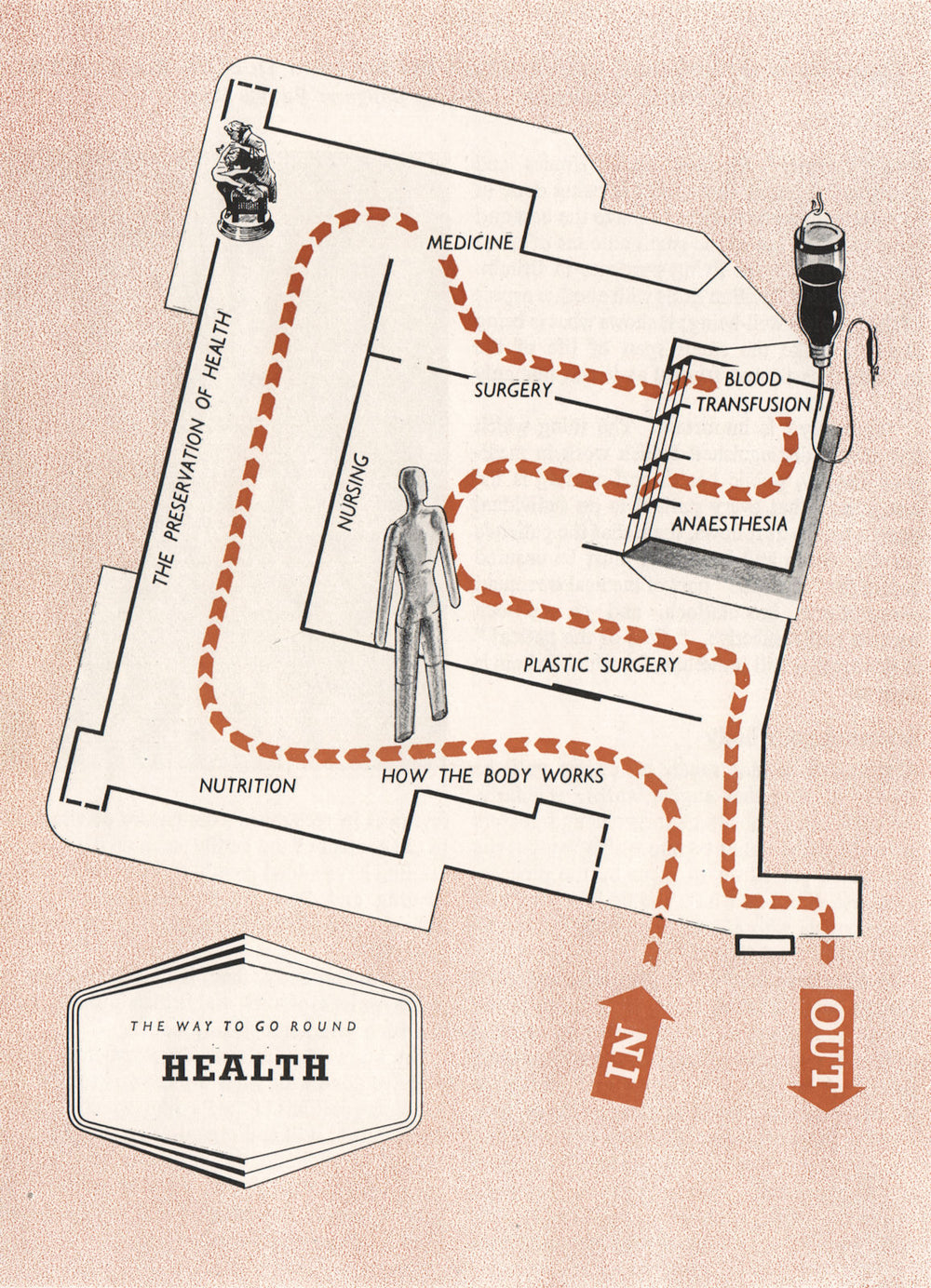 FESTIVAL OF BRITAIN. Health exhibit. Tour plan 1951 old vintage map chart