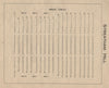 STREATHAM HILL THEATRE. Vintage seating plan. Dress Circle. London 1936 print