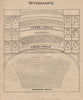 WYNDHAM'S THEATRE. Vintage seating plan. London West End 1936 old print