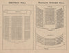 GROTRIAN HALL/RUDOLPH STEINER HALL. Seating plan. London. Wigmore Street 1936