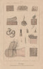 SKIN. Physiology. Structure et fonctions de la Peau 1833 old antique print
