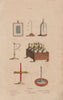 PHYSICS electric mirror electroscope electrometer battery capacitor 1833 print
