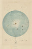 ASTRONOMY. Univers (Universe). The Universe. Star & planet map 1833 old print