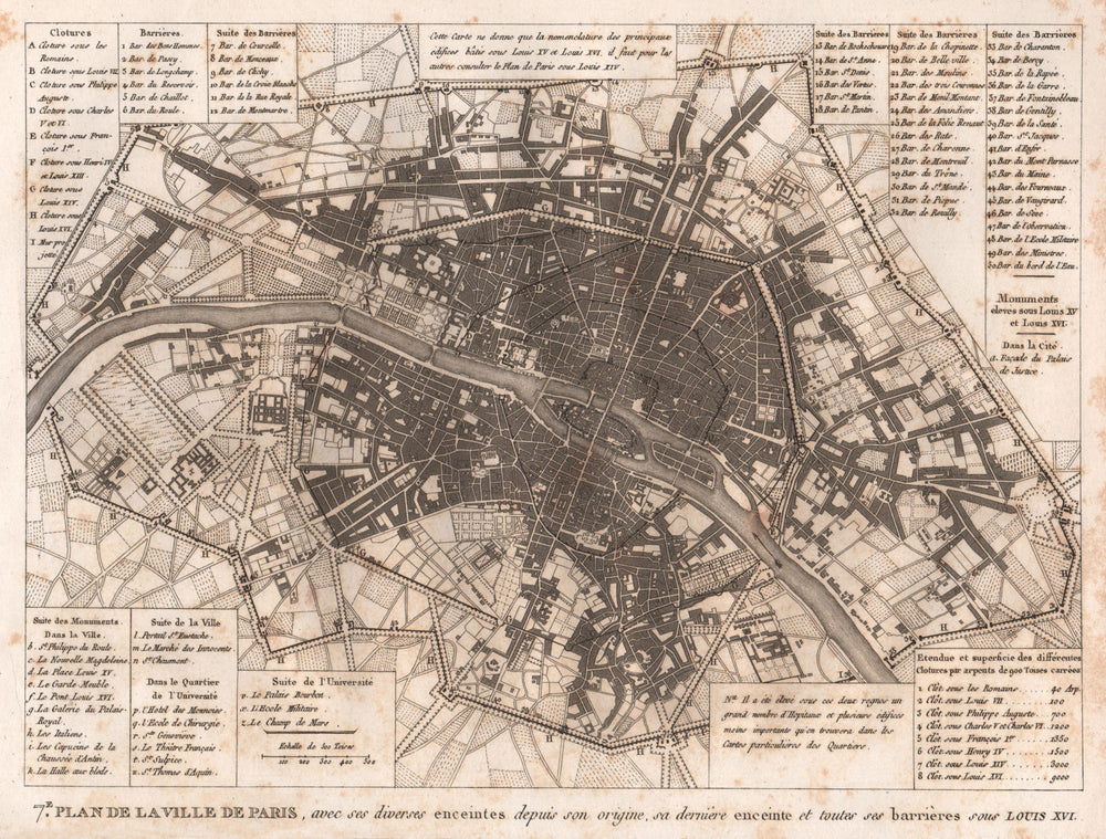 VILLE DE PARIS c1785. sous Louis XVI. Town city plan. Aquatint 1808 old map