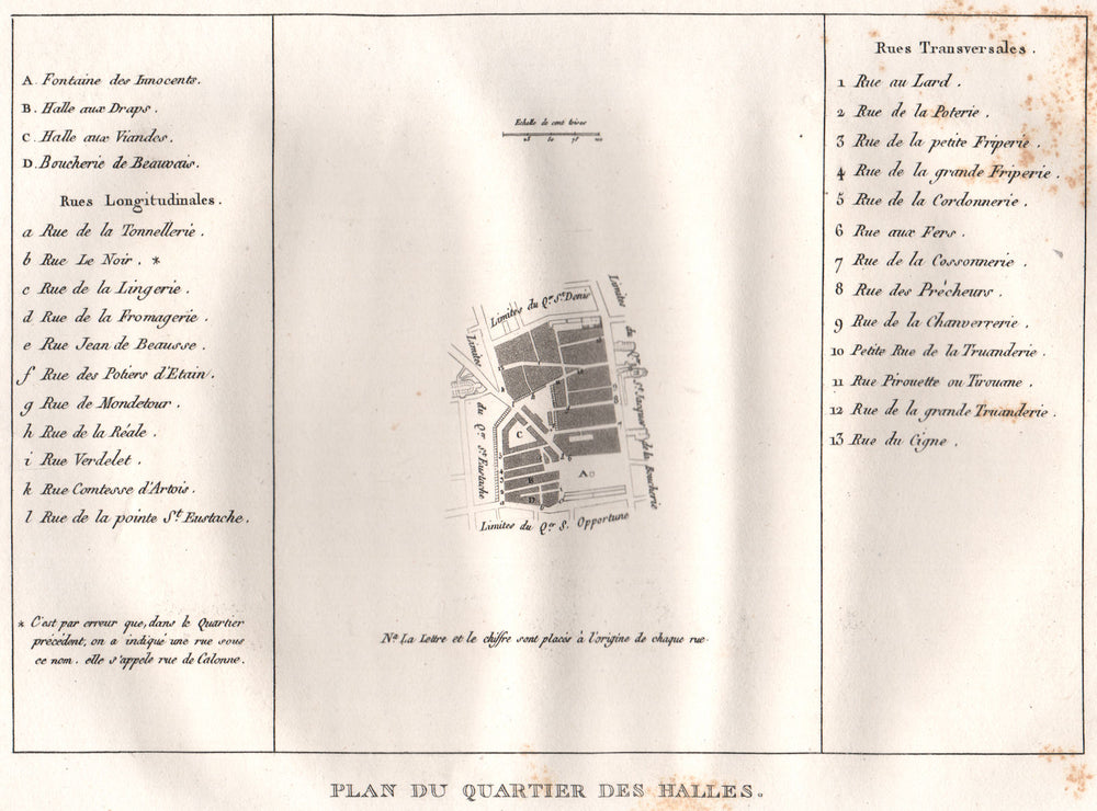PARIS. "Les Halles". Plan du Quartier. 1e. Aquatint 1808 old antique map chart