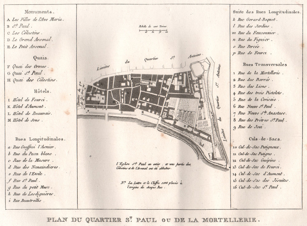PARIS."Saint-Paul/La Mortellerie".Plan Quartier.Arsenal St-Gervais.4e 1808 map