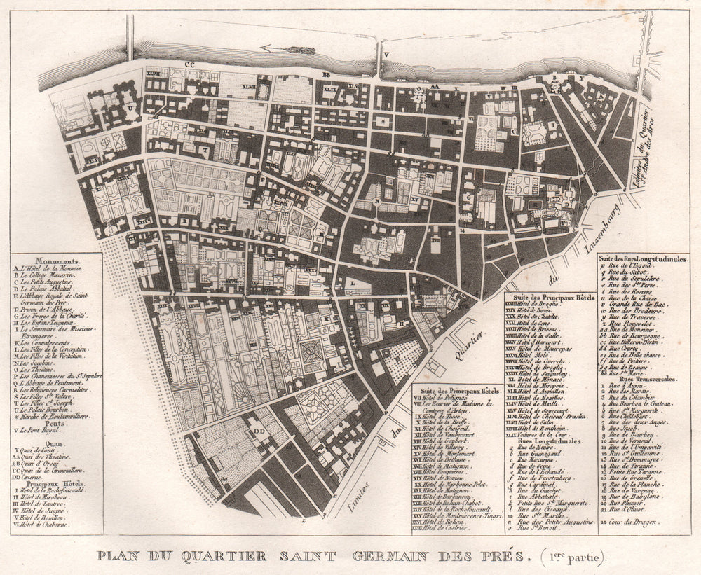 PARIS."Saint-Germain-des-Prés".(est).Plan Quartier.Invalides.6e 7e 1808 map