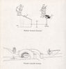 HEATH ROBINSON. Invasion Exercises. Guerilla Strategy. Second World War 1973