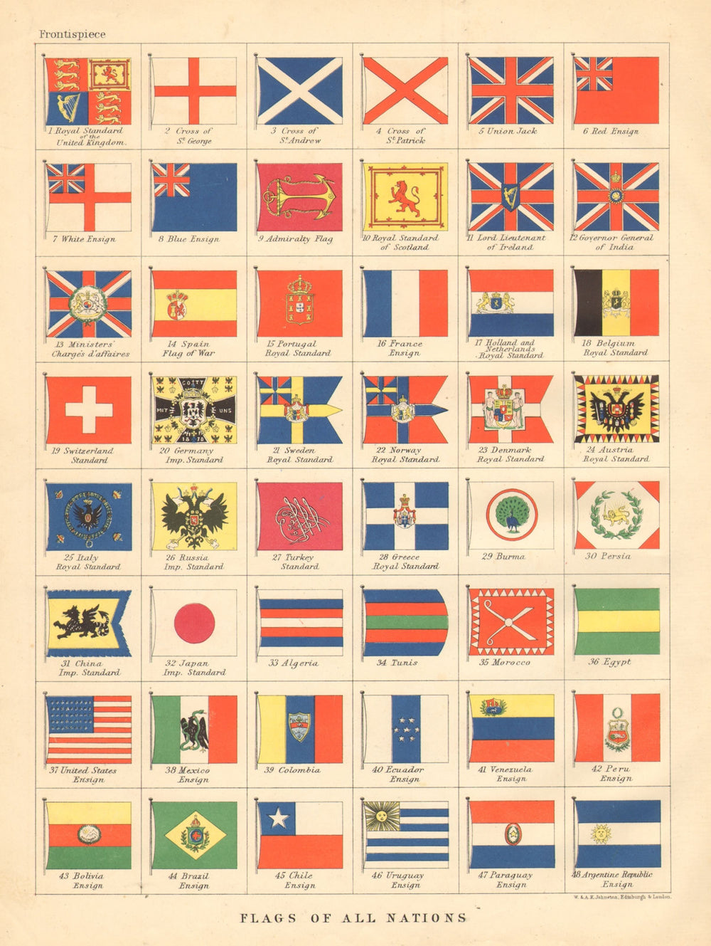 NATIONAL FLAGS. Ensigns, Royal & Imperial Standards. JOHNSTON 1897 old map