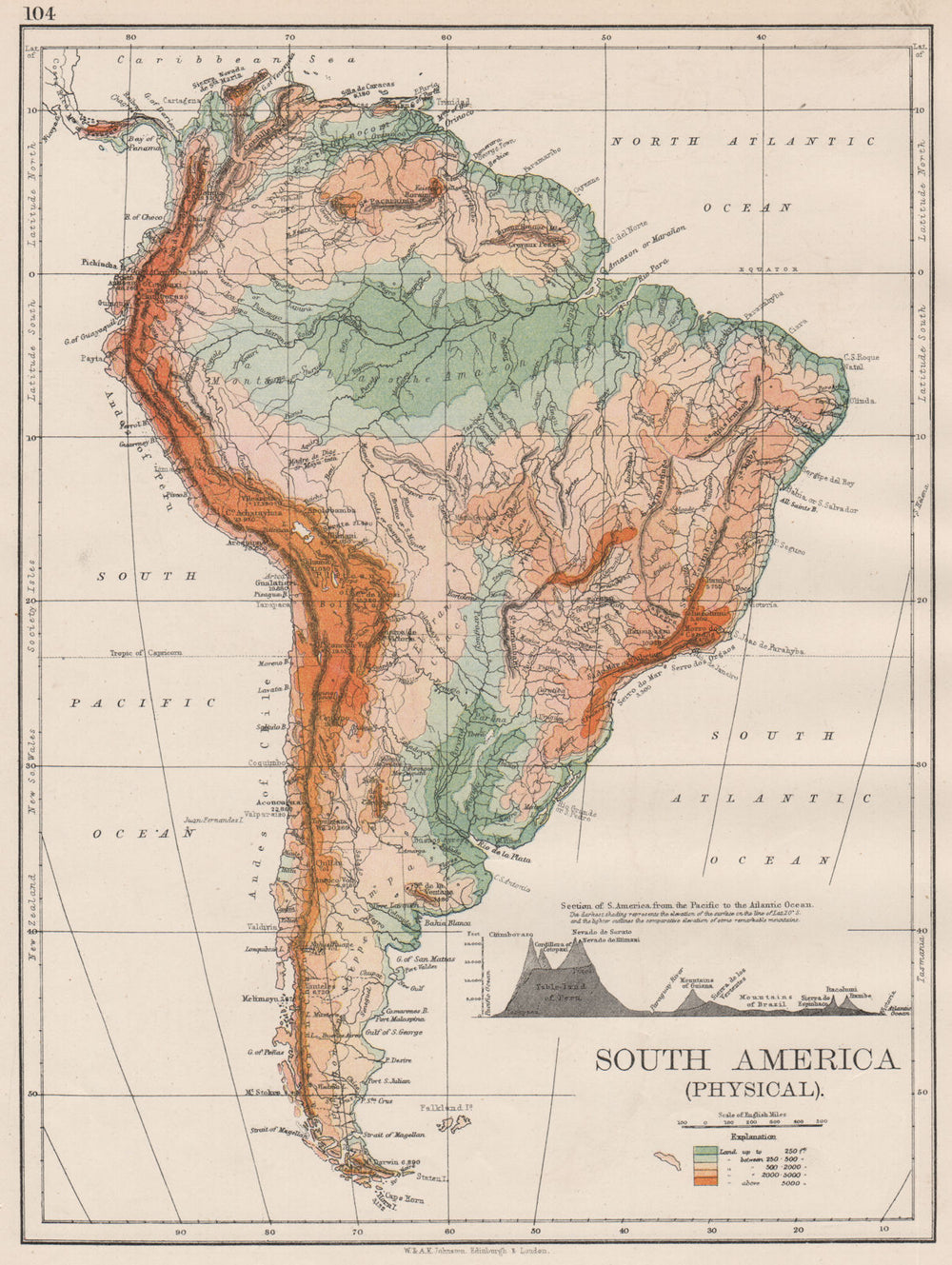 SOUTH AMERICA PHYSICAL. Inset West-East cross section. JOHNSTON 1897 old map