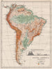SOUTH AMERICA PHYSICAL. Inset West-East cross section. JOHNSTON 1897 old map