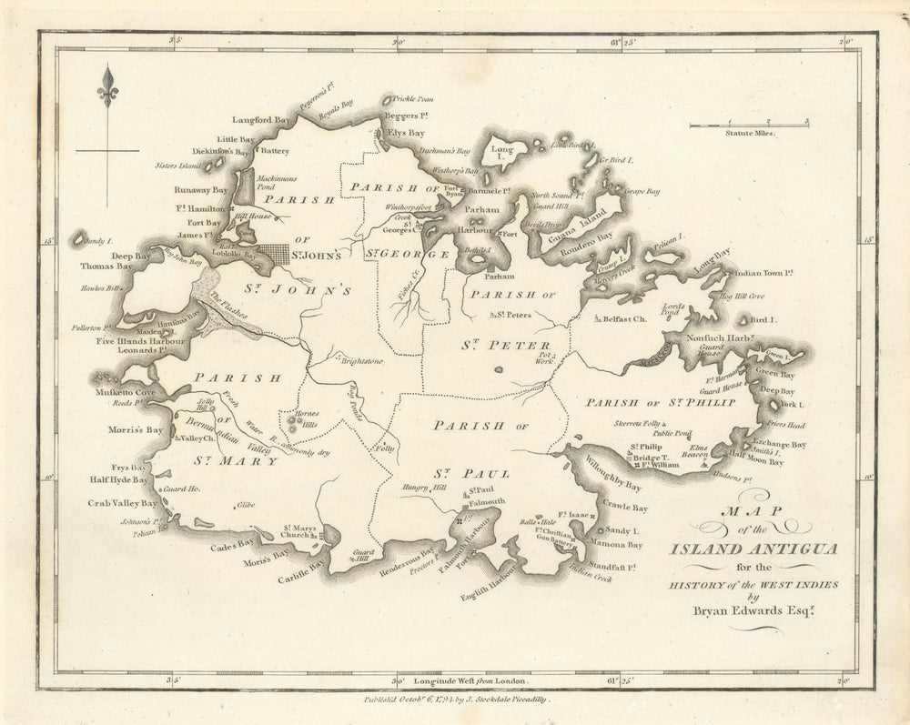 'Map of the Island Antigua', by Bryan EDWARDS. West Indies. Caribbean 1794