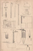 Blow Pipe. Science 1880 old antique vintage print picture