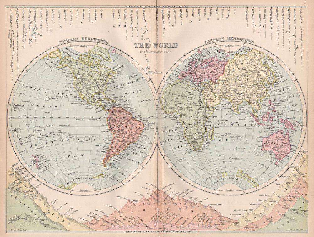THE WORLD IN HEMISPHERES. River lengths Mountain heights. BARTHOLOMEW 1878 map