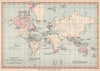 WORLD SHOWING EUROPEAN COLONISATION. British French Spanish Swedish &c 1878 map