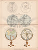 STAR CHART. Ptolemy Tycho-Brahe system Celestial Planisphere Armillary 1878 map