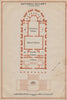 ALTE NATIONALGALERIE, Berlin. Old National gallery. Second floor plan 1910 map