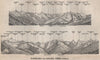 KALSER THÖRL Panorama. Grossglockner. Kals-Matrei. Hohen Tauern. SMALL 1899 map