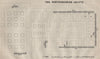 THE SUBTERRANEAN CRYPTS at DENDERA floor plan. Egypt. BAEDEKER. SMALL 1914 map