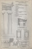 DORIC COLUMN & ENTABLATURE diagram. Greece. BAEDEKER 1909 old antique map