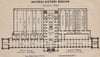 NATURAL HISTORY MUSEUM ground floor plan. South Kensington, London 1905 map