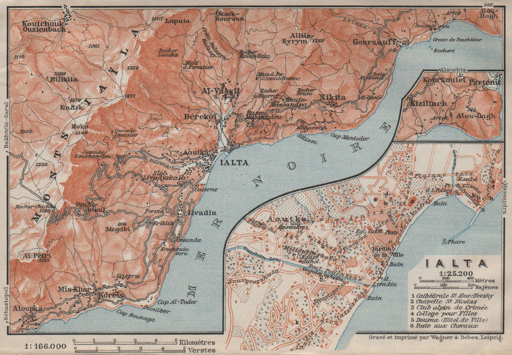 YALTA town city plan & environs. Hurzuf Koreiz Nikita Ialta. Crimea 1911 map