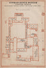 GERMANISCHES NATIONALMUSEUM, NÜRNBERG Nuremberg. First floor plan 1907 old map