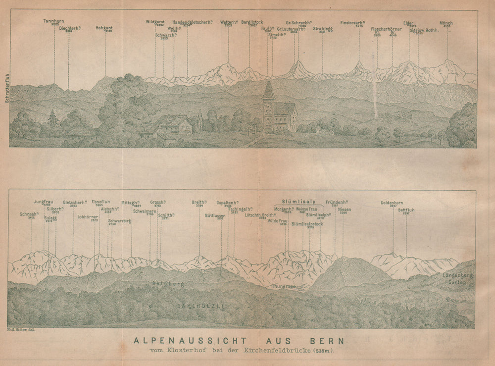 PANORAMA vom/from BERN/Berne. Blumisalp Eiger Jungfrau Gletscherhorn 1901 map