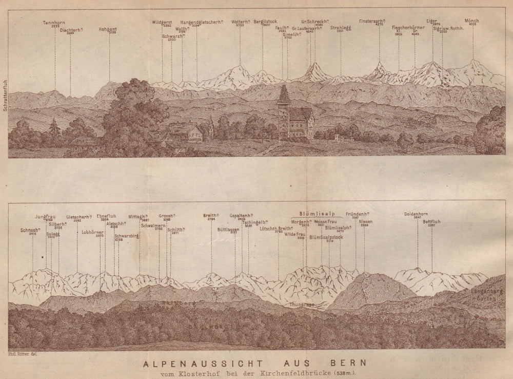 PANORAMA vom/from BERN/Berne. Blumisalp Eiger Jungfrau Gletscherhorn 1907 map