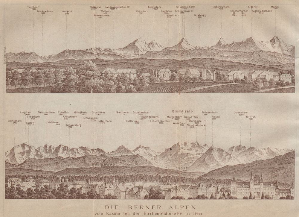 PANORAMA vom/from BERN/Berne. Blumisalp Eiger Jungfrau Gletscherhorn 1920 map