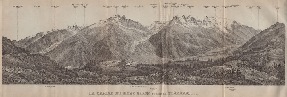 PANORAMA. MONT BLANC MASSIF from FLEGÈRE 1806m. Chamonix. Haute-Savoie 1920 map