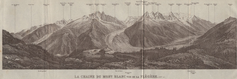 PANORAMA. MONT BLANC MASSIF from FLEGÈRE 1806m. Chamonix. Haute-Savoie 1928 map