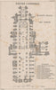 Exeter Cathedral ground plan. BARTHOLOMEW 1889 old antique print picture