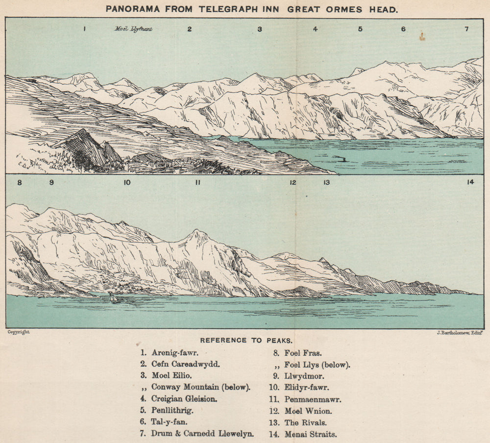 LLANDUDNO. Panorama from Telegraph Inn, Great Orme's Head. BARTHOLOMEW 1902 map