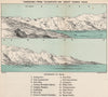LLANDUDNO. Panorama from Telegraph Inn, Great Orme's Head. BARTHOLOMEW 1902 map