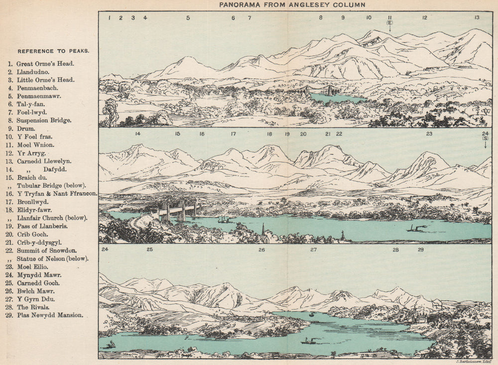 PANORAMA from Marquess of Anglesey's column, Llanfairpwllgwyngyll 1902 old map
