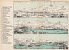 PANORAMA from Marquess of Anglesey's column, Llanfairpwllgwyngyll 1902 old map