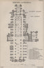 EXETER CATHEDRAL ground plan. Devon. BARTHOLOMEW 1892 old antique map chart