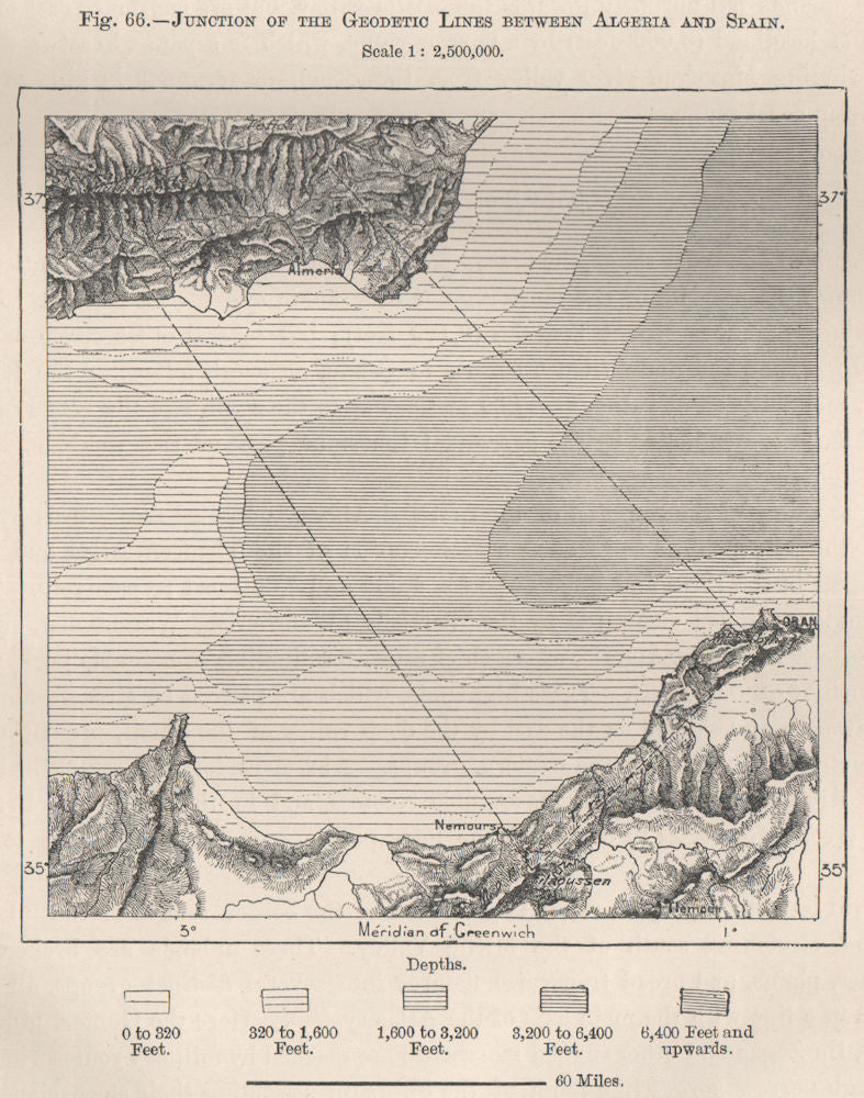 Junction of the Geodetic lines between Algeria and Spain 1885 old antique map