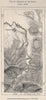 Barrage of the Hamiz. Khemis El Khechna (Fondouk) Algeria 1885 old antique map