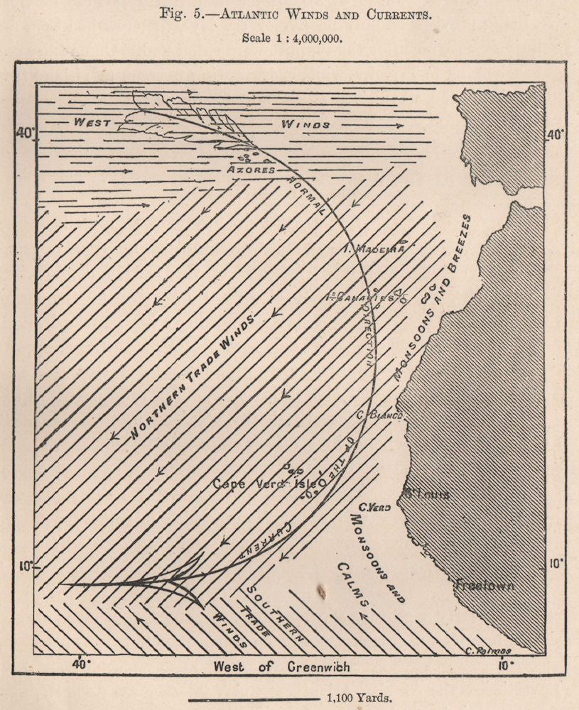 Atlantic Winds and Currents. Atlantic Ocean 1885 old antique map plan chart