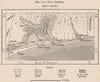 Togo district. Lome. Lac Togo. Togoville. Grand Popo 1885 old antique map