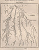 Forests of the parallel affluents of the Kasai. Congo. Congo Basin 1885 map
