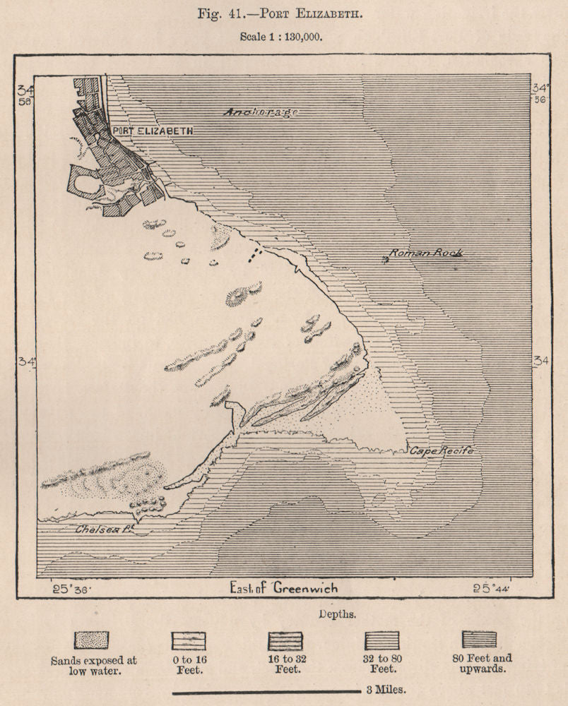 Port Elizabeth. South Africa. Cape Colony 1885 old antique map plan chart