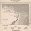 Cape Guardafui. Ras Asir. Somalia 1885 old antique vintage map plan chart