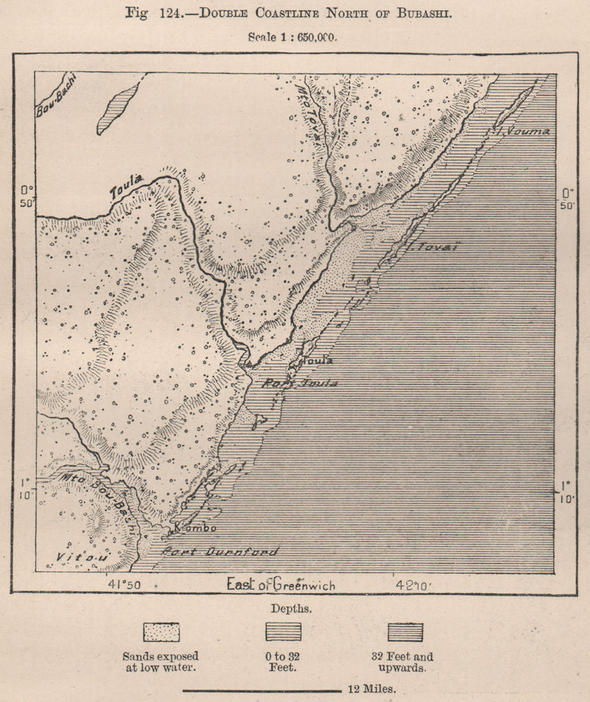 Double Coastline North of Lag Badana National Park(Bushbush).Somalia 1885 map