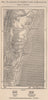 Lagoons on the East Coast of Madagascar 1885 old antique map plan chart