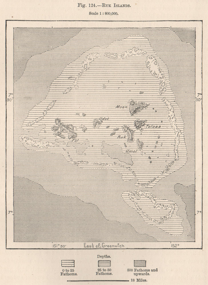 Chuuk/Truk Islands & Lagoon. Micronesia 1885 old antique map plan chart