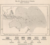 Inhabitants of Oceania. Polynesia 1885 old antique vintage map plan chart